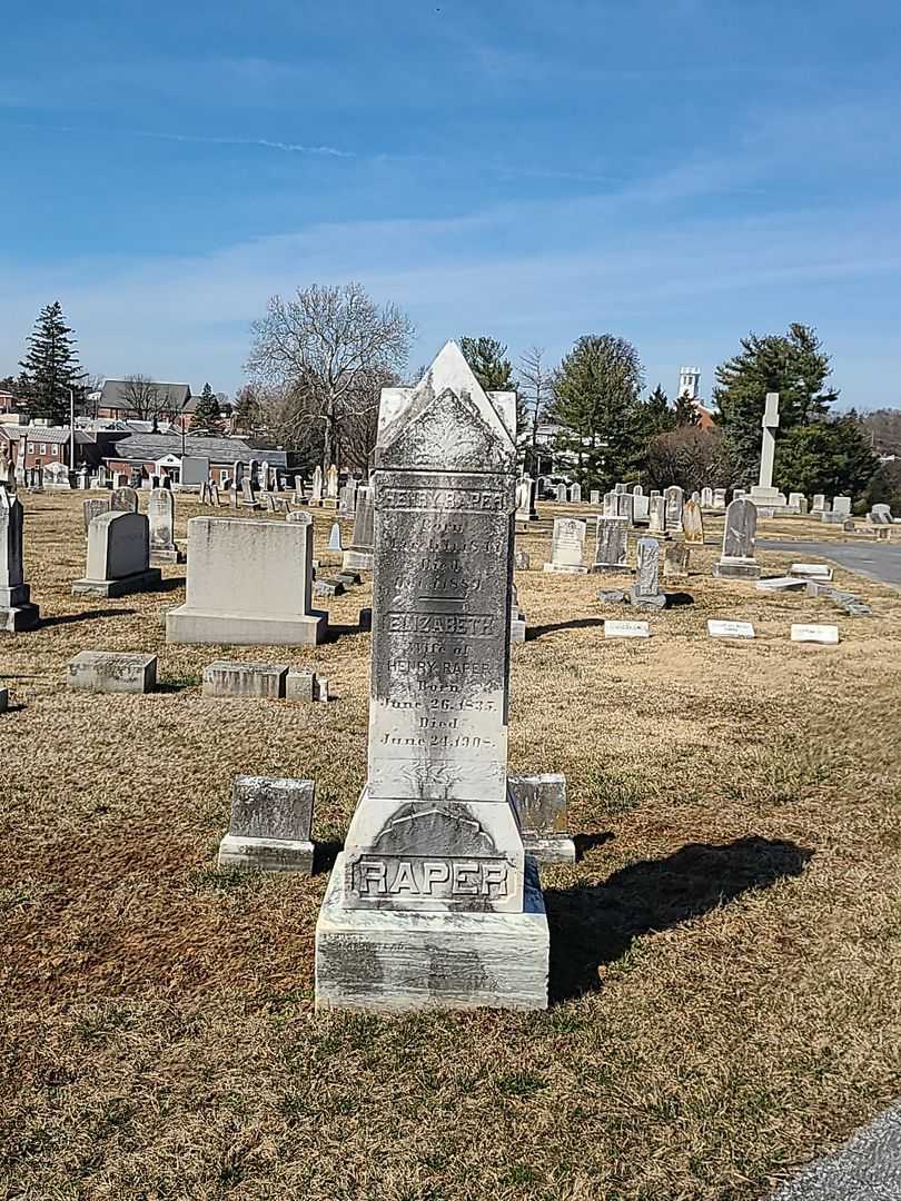 Elizabeth Raper's grave. Photo 1