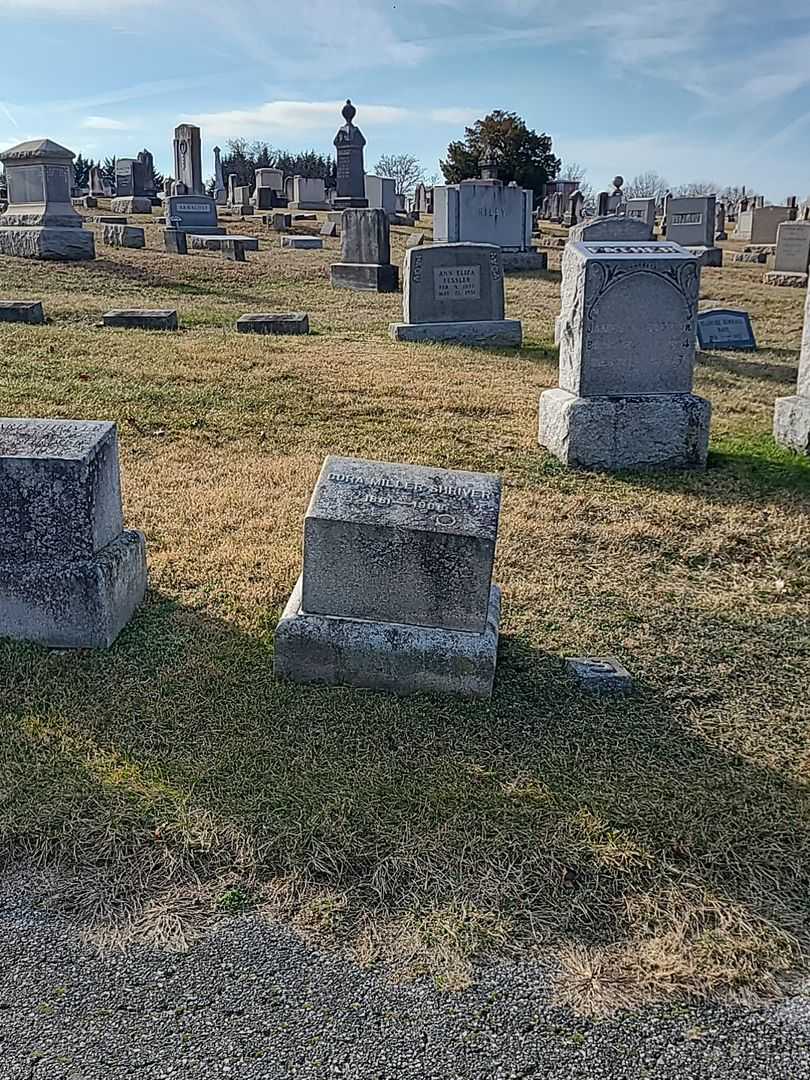 Cora Miller Shriver's grave. Photo 2