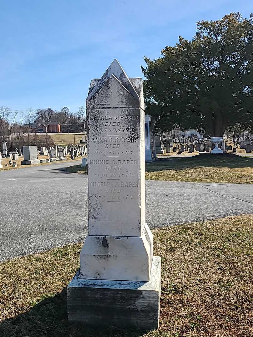 Mahala G. Raper's grave. Photo 1