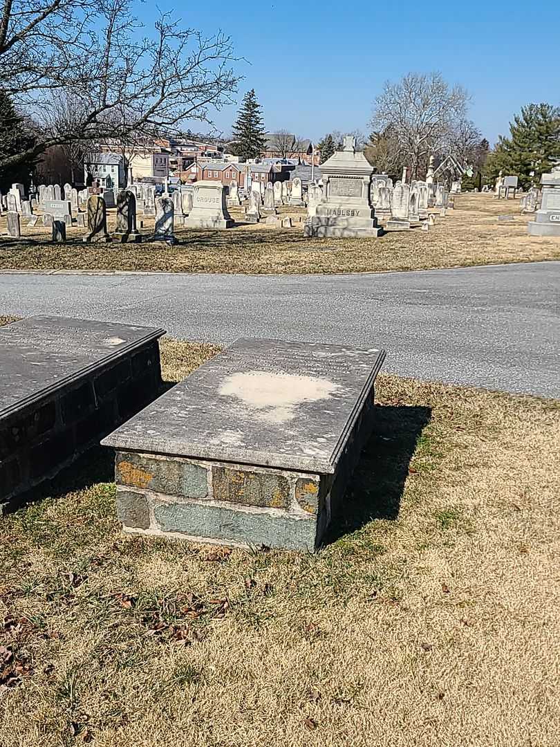 William Winchester's grave. Photo 2
