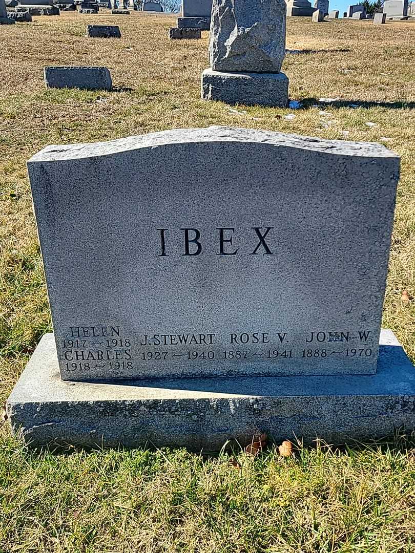 Charles Ibex's grave. Photo 1