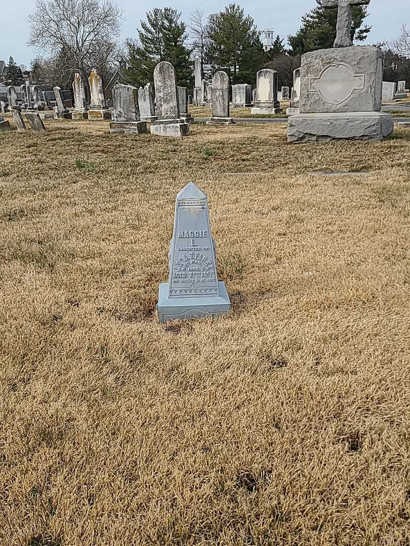 Maggie L. Parke's grave. Photo 1