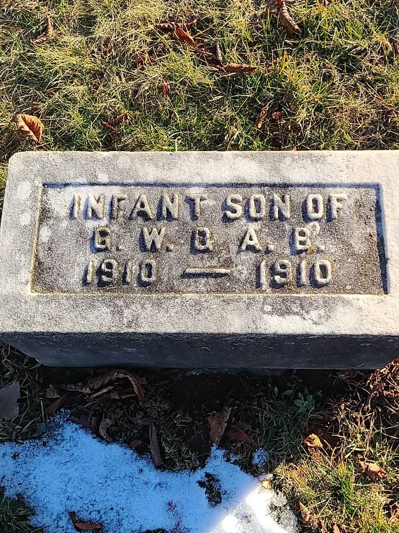 Infant Babylon's grave. Photo 3