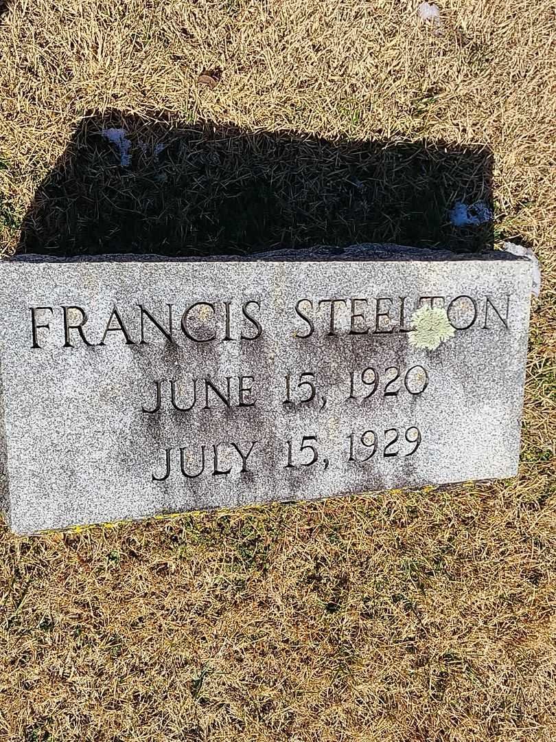 Francis Steelton Groft's grave. Photo 3