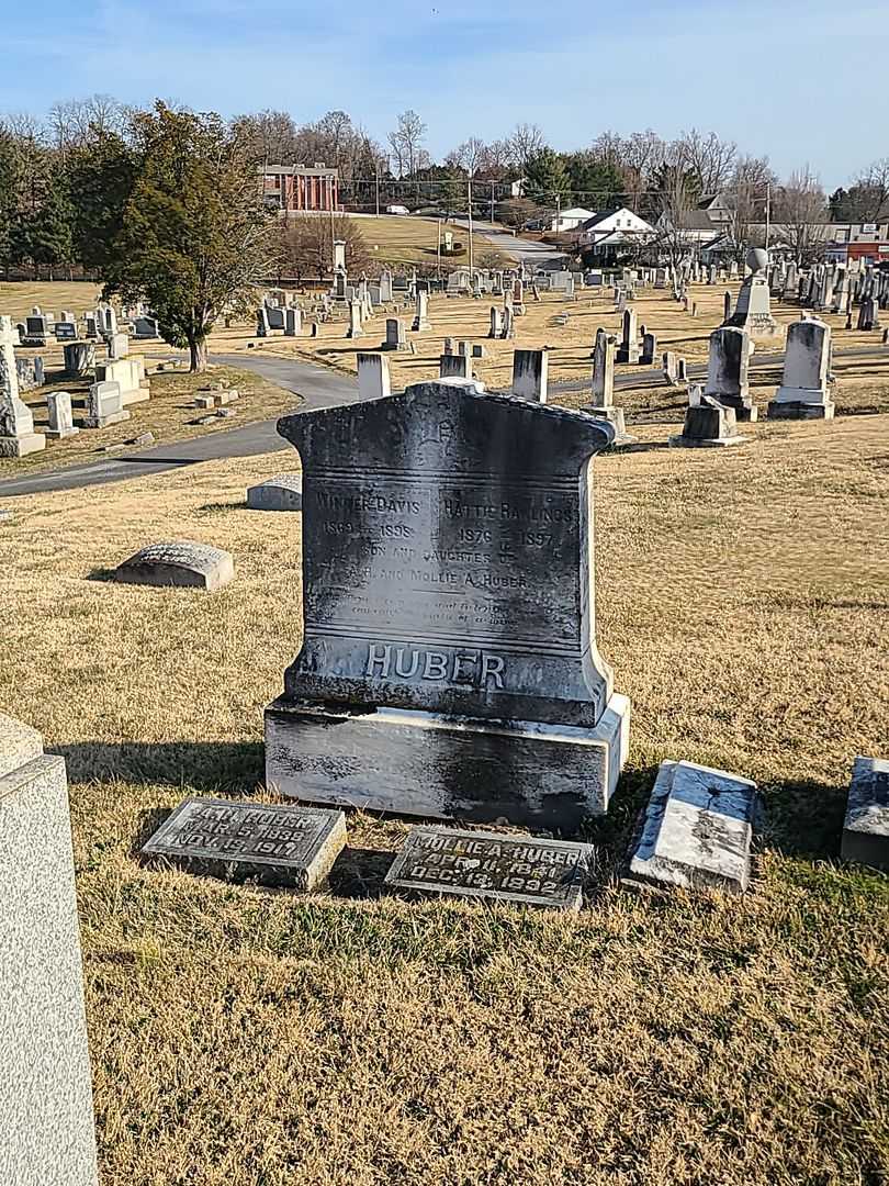 Hattie Rawlings Huber's grave. Photo 2