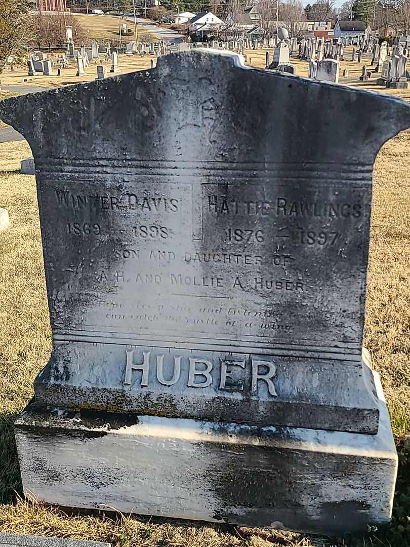 Hattie Rawlings Huber's grave. Photo 3