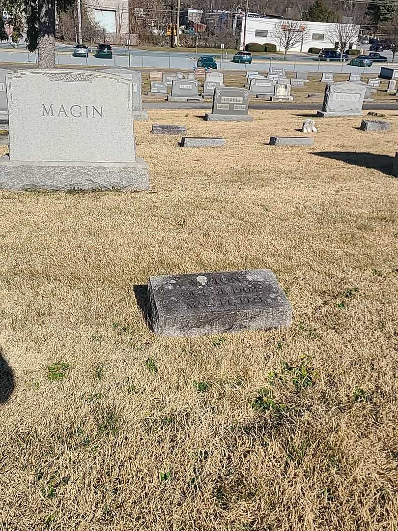 Milton Magin's grave. Photo 2