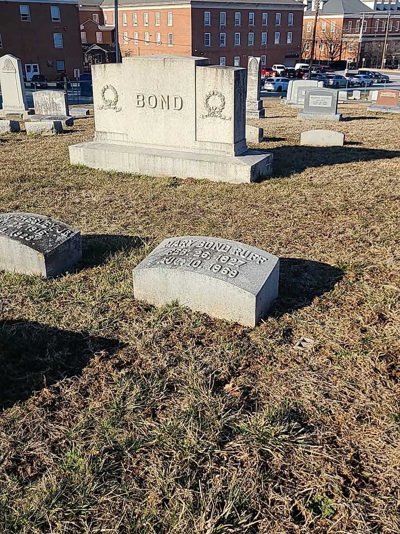 Mary Bond Ruff's grave. Photo 2