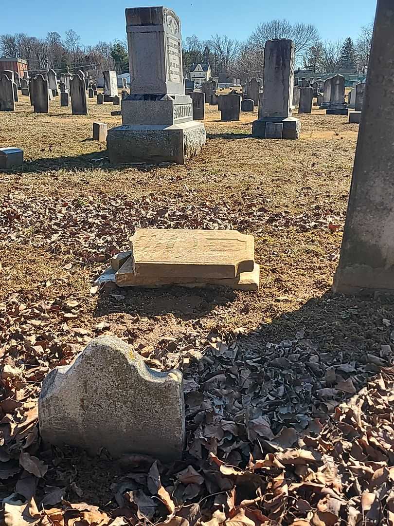 James Miller's grave. Photo 2