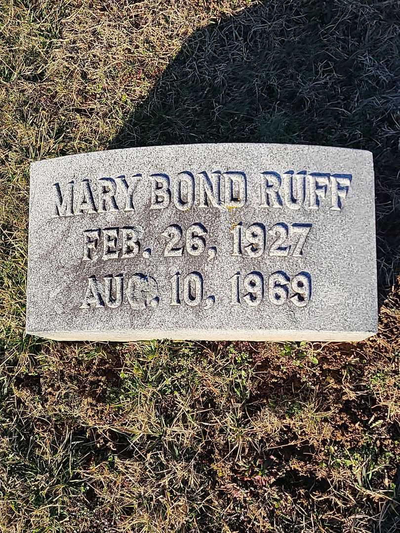 Mary Bond Ruff's grave. Photo 3