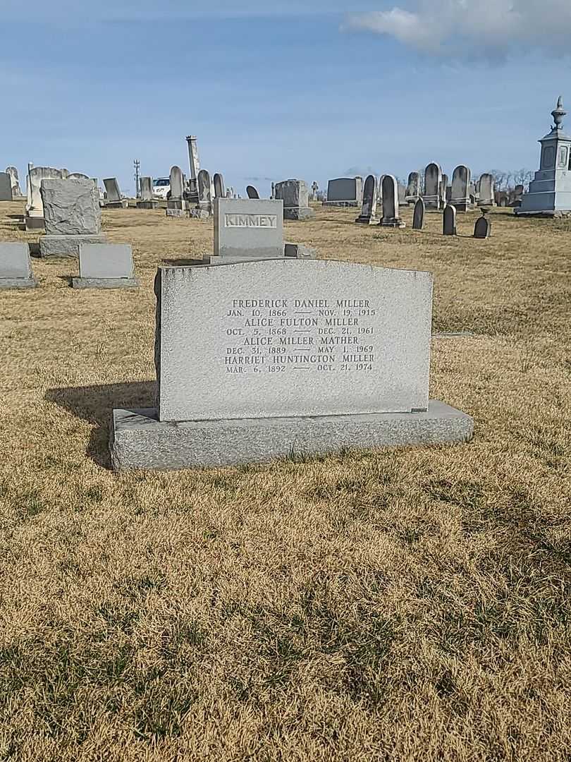 Alice Fulton Miller's grave. Photo 2