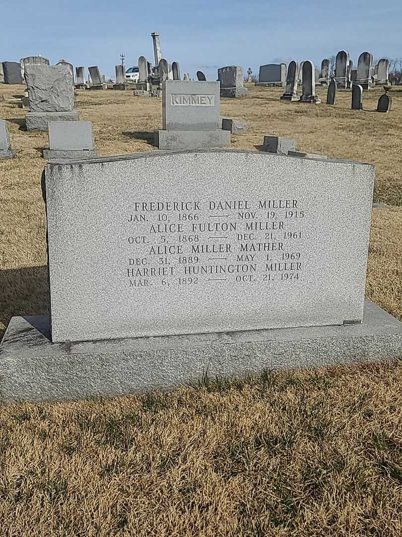 Alice Fulton Miller's grave. Photo 3
