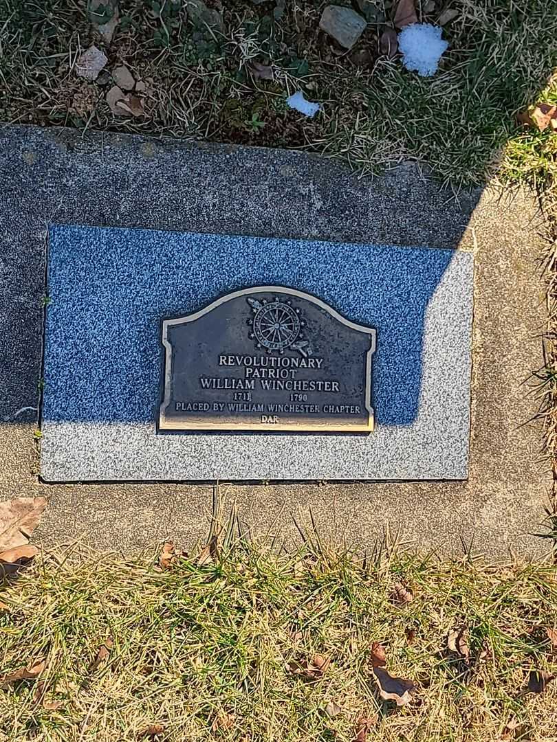 William Winchester's grave. Photo 3