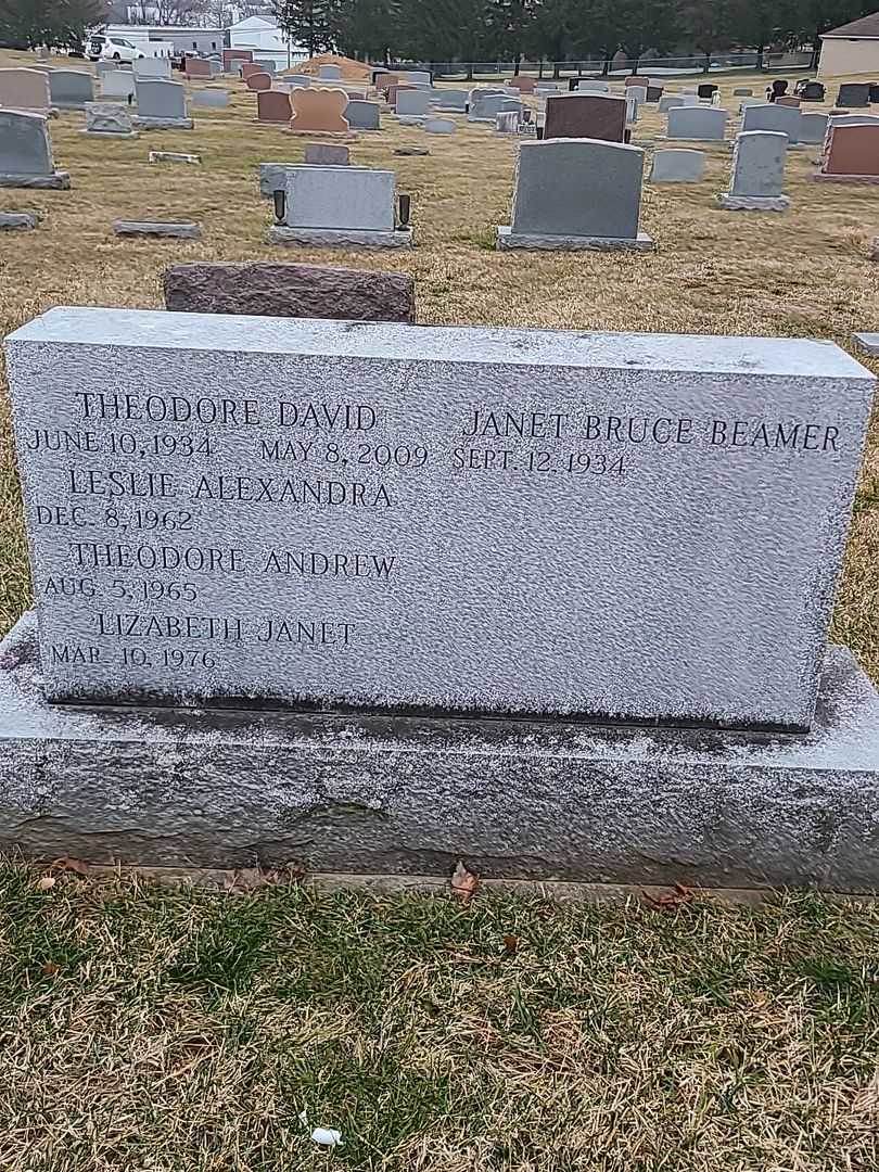 Theodore David Jump's grave. Photo 3
