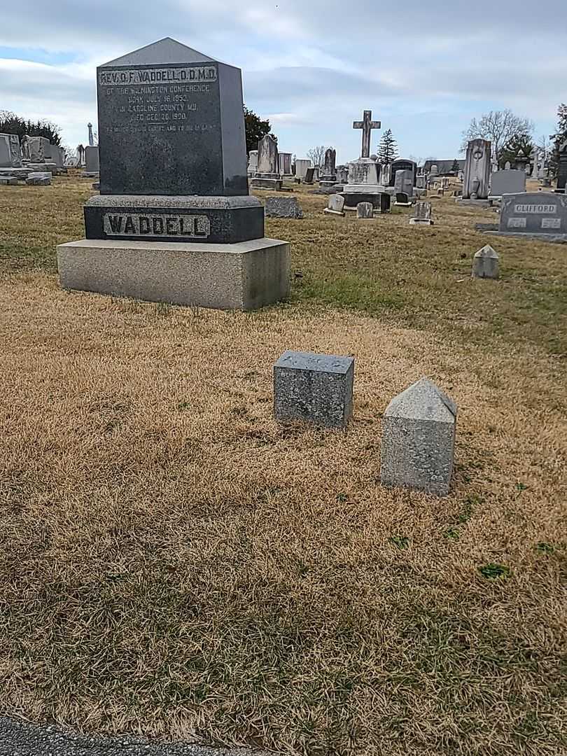 A. W. C.'s grave. Photo 2